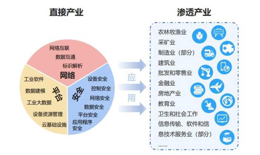 翊科网络科技