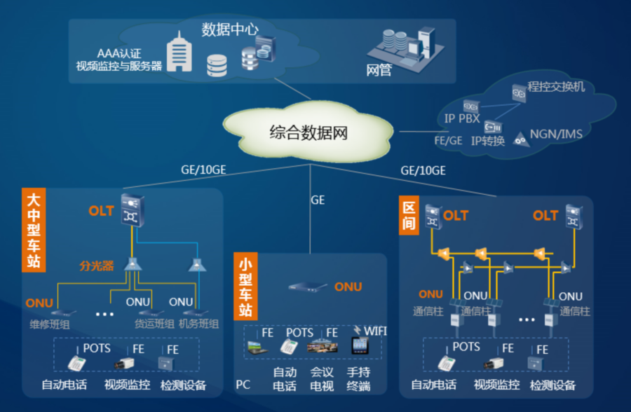 翊科网络科技